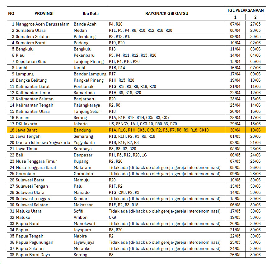 Flyer Jadwal Nusantara Call 2 (2025).jpg