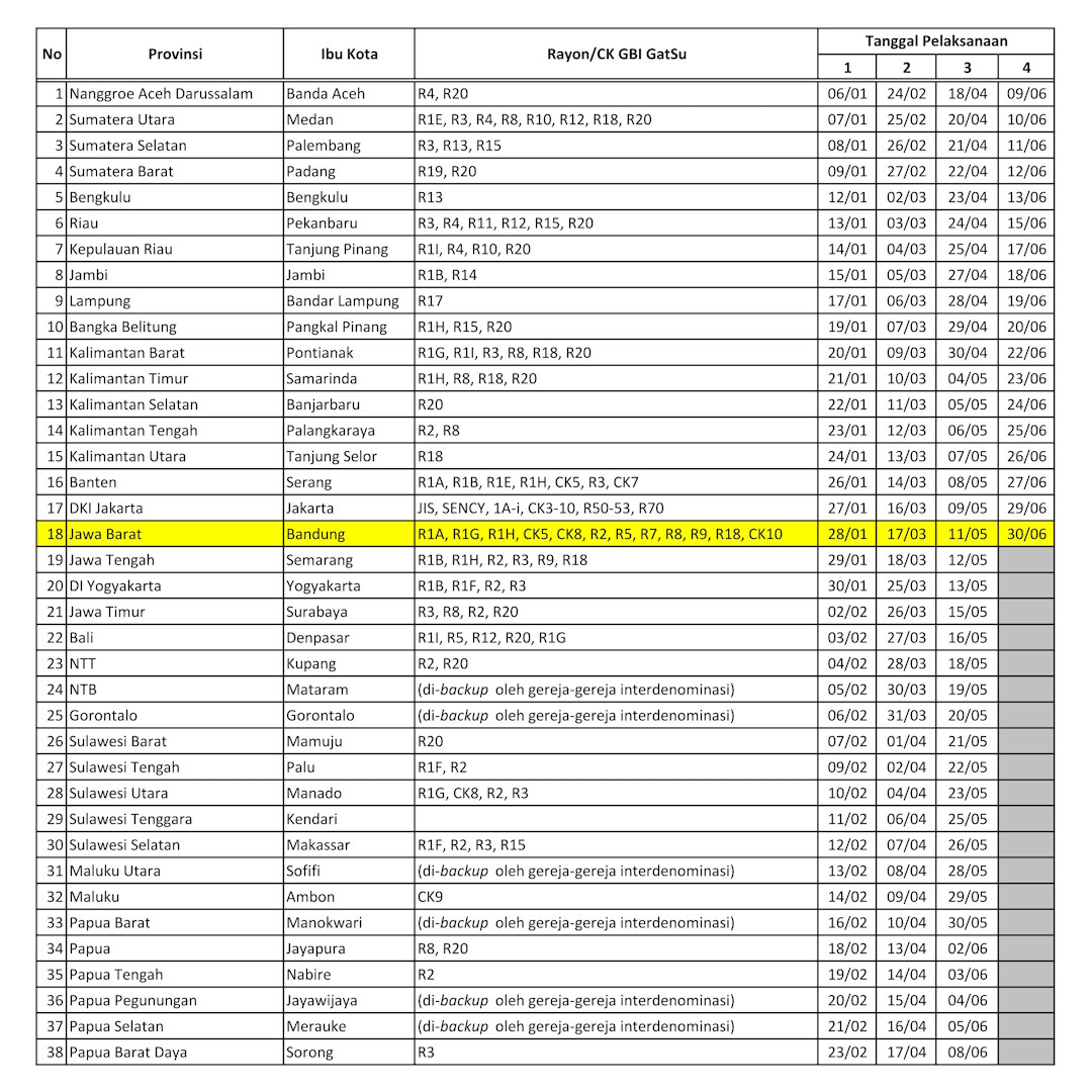 Flyer Jadwal Nusantara Call 3 (2026).jpg