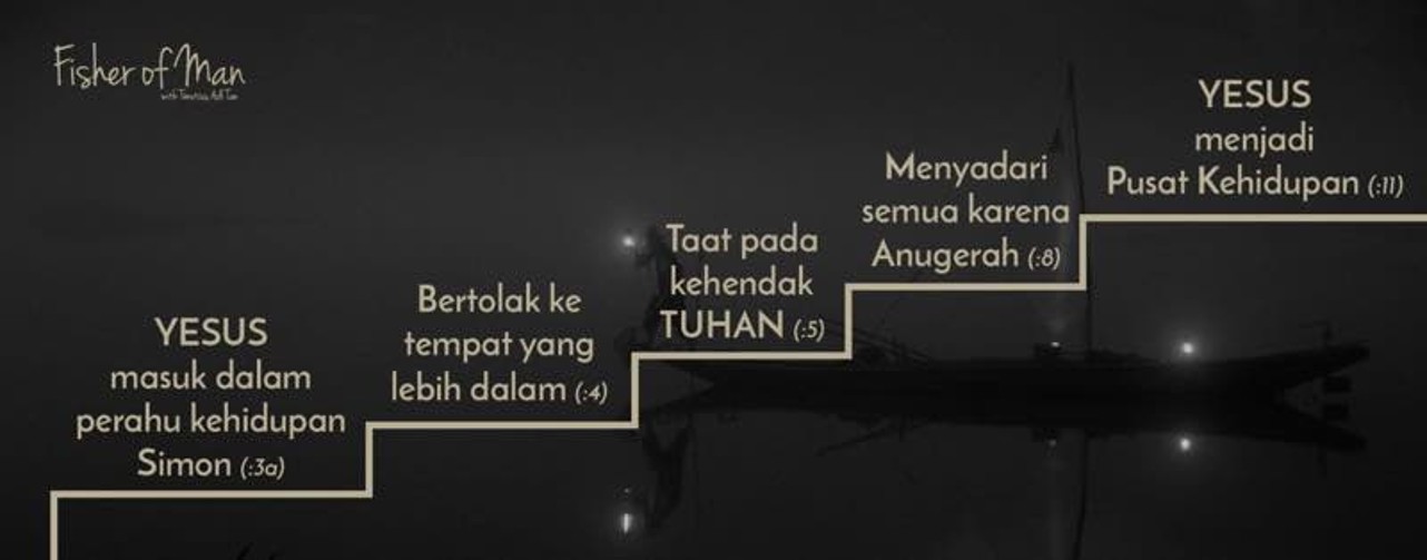 Ilustrasi khotbah 20250928-Fisher of man-5.jpg
