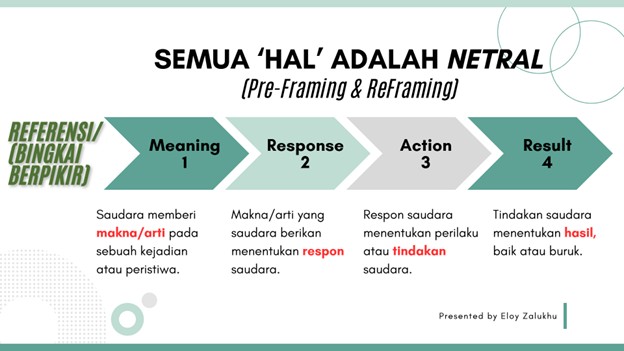 Ilustrasi khotbah-20260222.jpg
