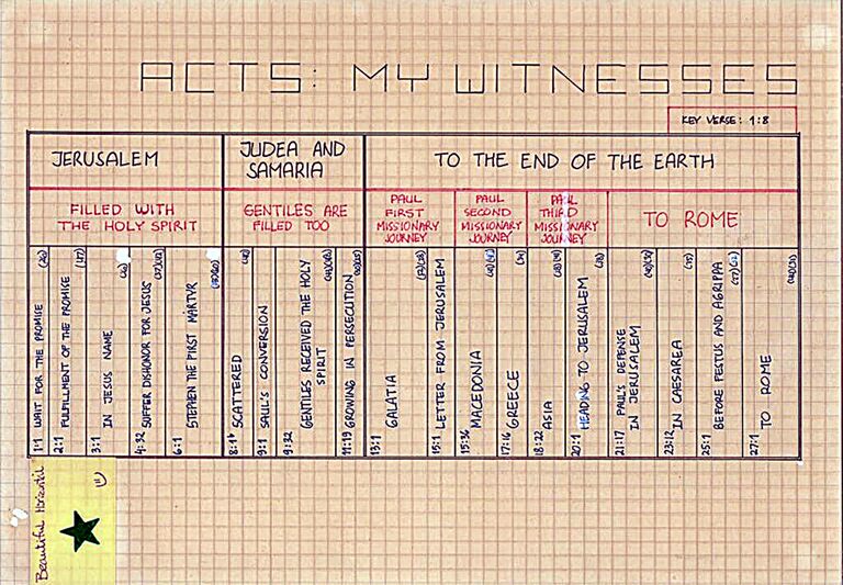 Menyelesaikan Amanat Agung (21 Mei 2021) - Pdt Boy Arifin Djambek.jpg